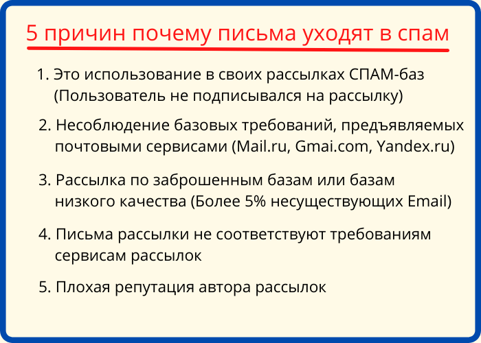 5 причин почему письма уходят в спам