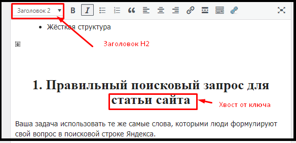 Заголовок H2 статьи для сайта