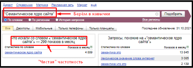 Подбираем заголовок для статьи сайта