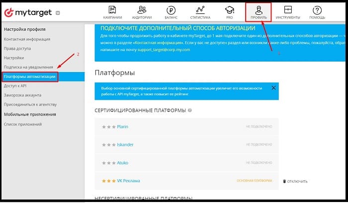 Платформы автоматизации